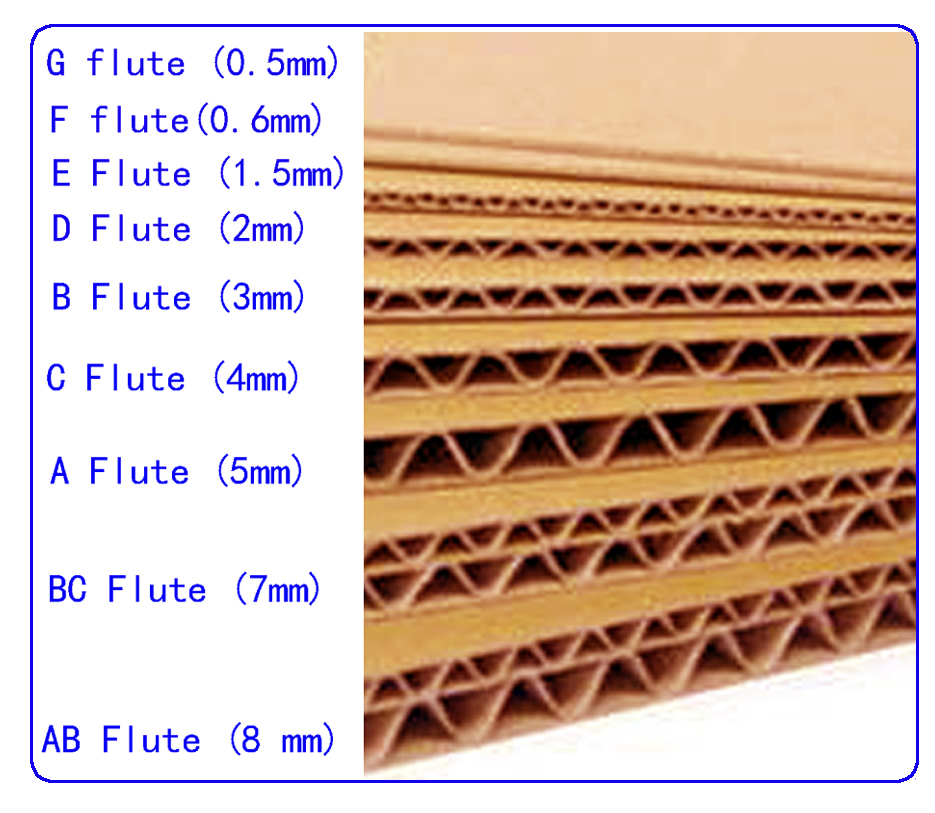 customize Corrugated Packing Cartons